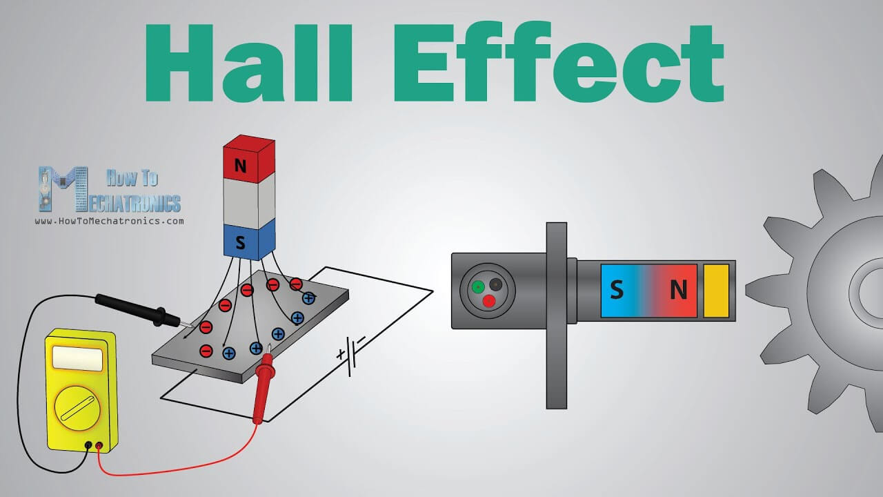 Hall Etkisi Nedir? Hall Effect Sensörü Nasıl Çalışır? | Robocombo