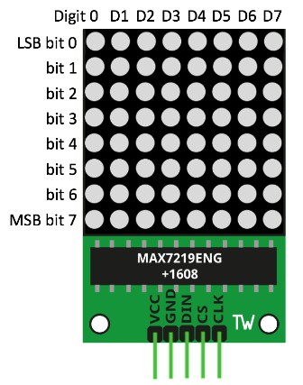 Arduino 8x8 Dot Matrix Modülü - MAX7219